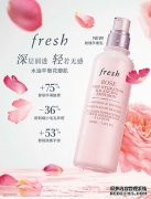 深层润透 轻若无感 fresh馥蕾诗玫瑰平衡乳